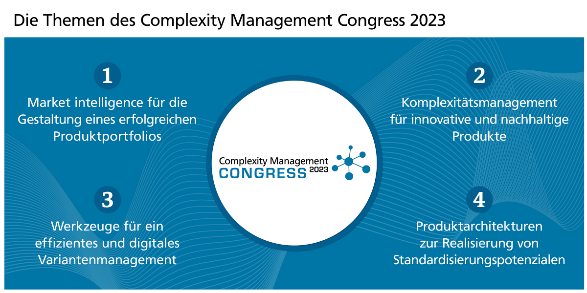 (c) Complexity-congress.com
